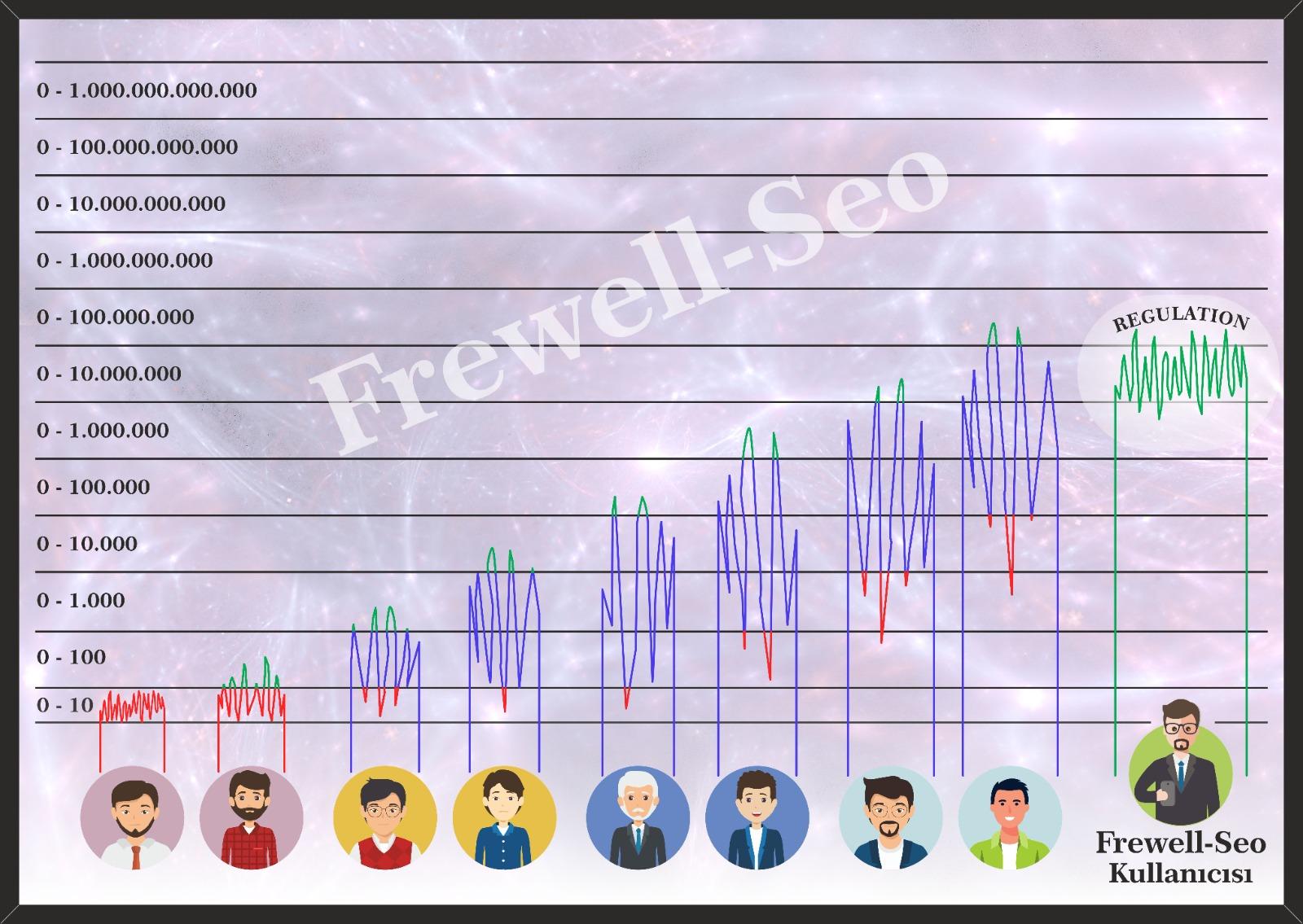 Frewell-SS Hero Background